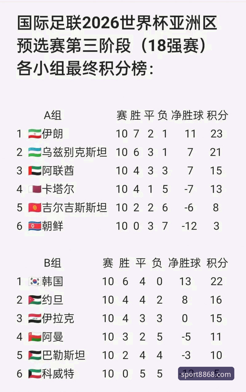 体育登录教程 从亚马尔世界杯首球看体育赛事数据同步的创新突破——8868体育2026新版登录完整指南