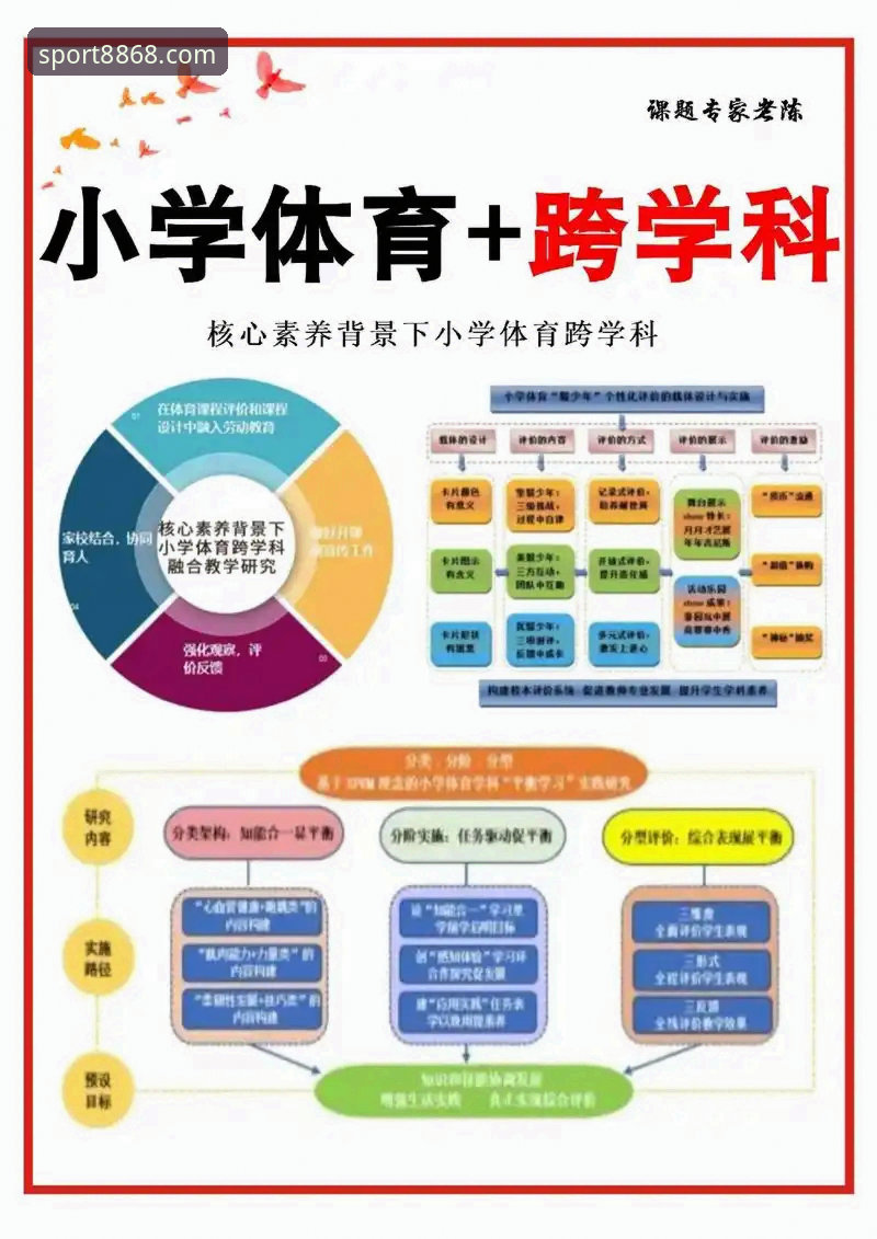 体育最新版本评测 2026体育平台评测:3个维度深度解析8868体育新版升级的核心优势
